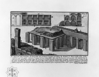 カラカラの導管 作： Giovanni Battista Piranesi